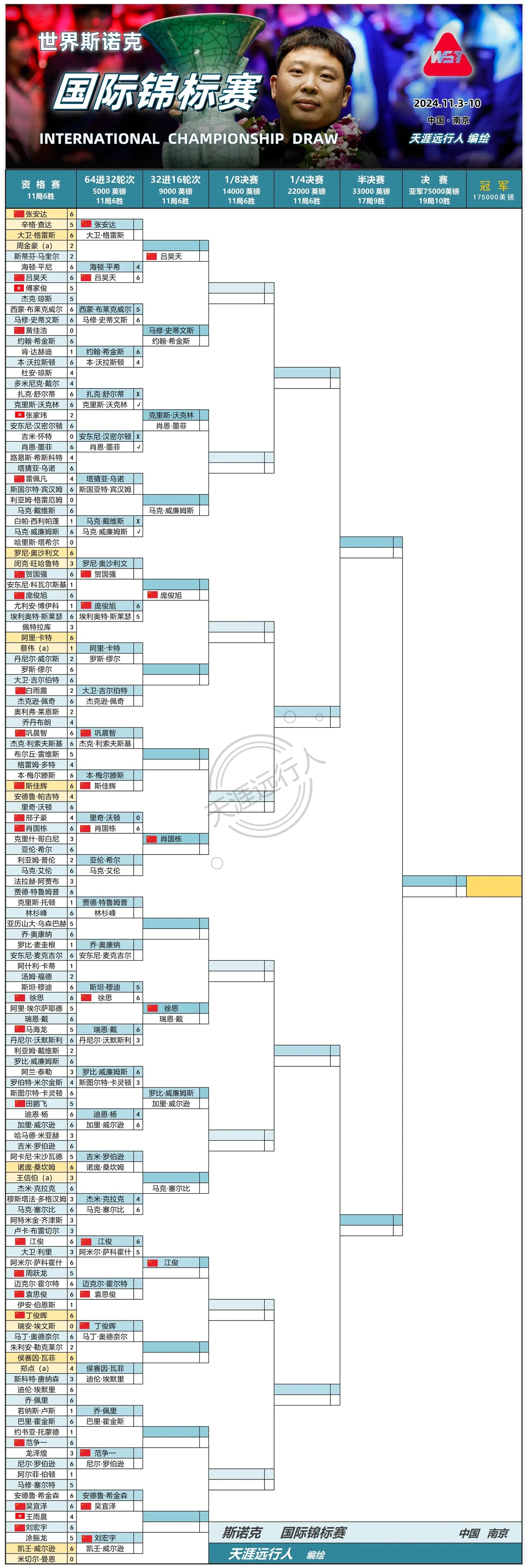 如何通过数据分析改进篮球比赛战术训练_0